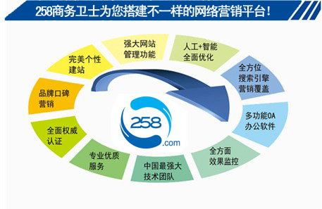 新奥彩资料大全最新版，资源整合策略实施_云端版7.53.19