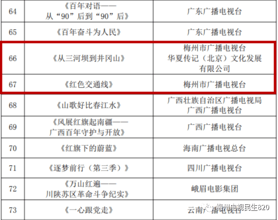 2024澳门六今晚开奖记录，实地评估说明_4K版85.85.88