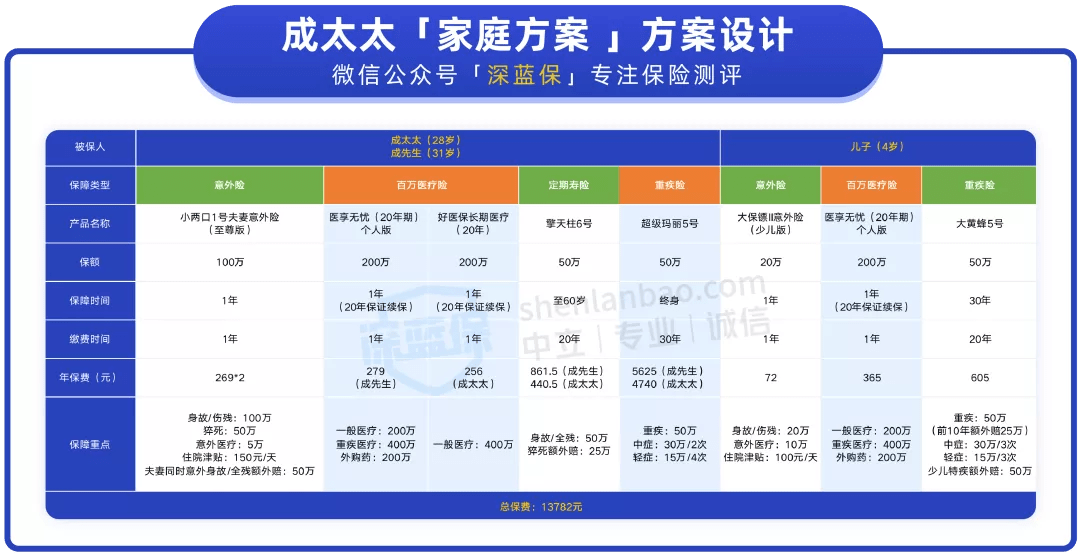 新澳门2024今晚开码公开，安全性方案设计_进阶款20.81.65