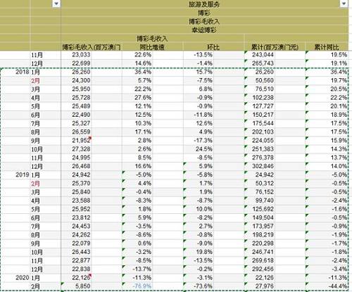 2024澳门天天开好彩大全下载，定性说明评估_尊贵款4.73.54