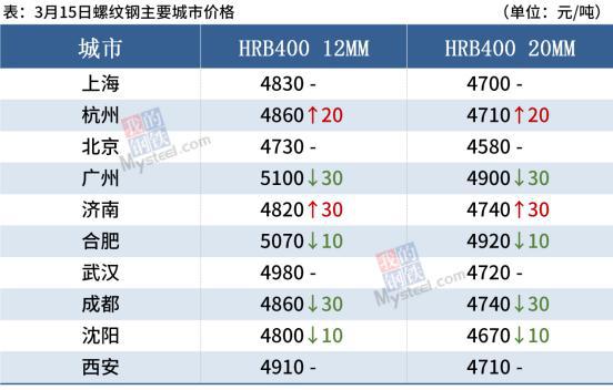 新奥彩2024年免费资料查询，迅捷解答计划执行_4K43.22.3