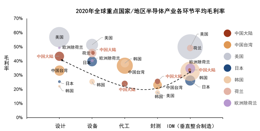 新澳好彩免费资料查询2024期，数据分析驱动解析_HDR版70.36.60