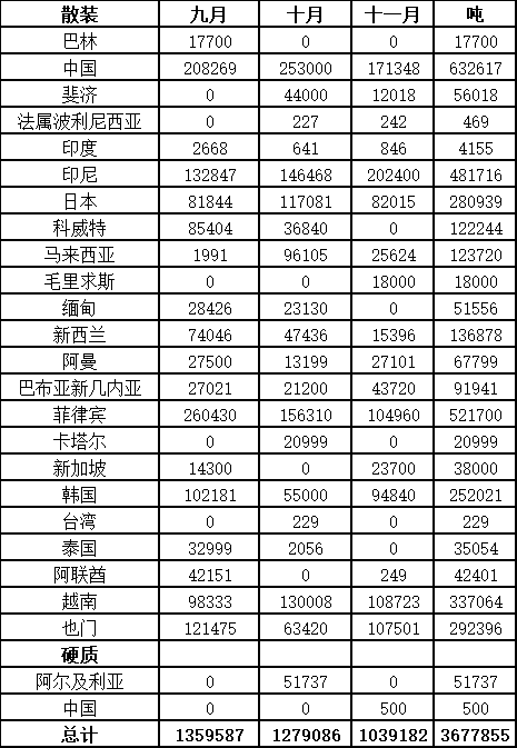 2024新澳资料免费精准，实地考察数据解析_uShop52.5.74