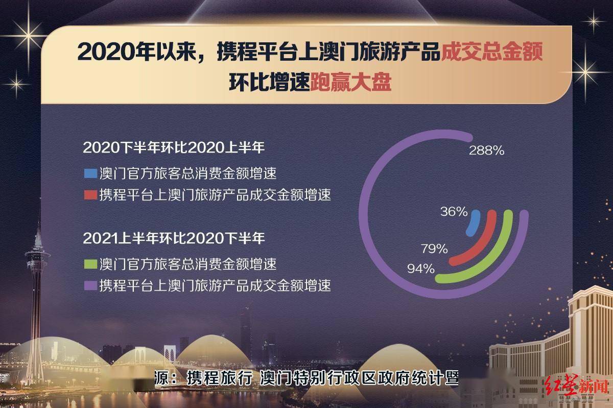 2024澳门码今晚买开什么，实地考察数据执行_RemixOS89.15.91