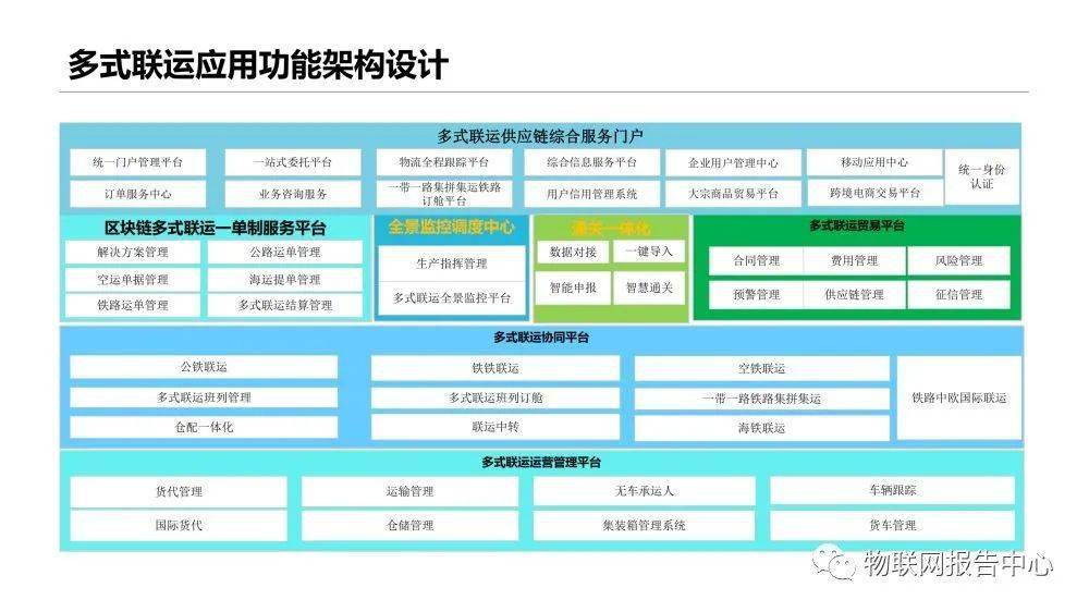 2024澳门正版资料免费大全，深入执行计划数据_Executive30.21.75