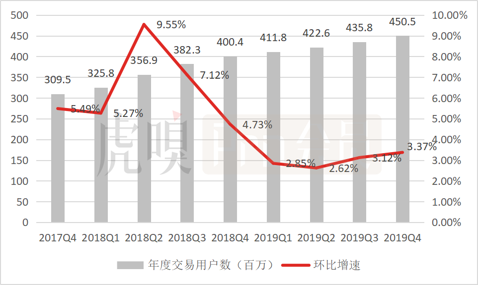 2024全年资料免费大全，精细定义探讨_Ultra63.94.57