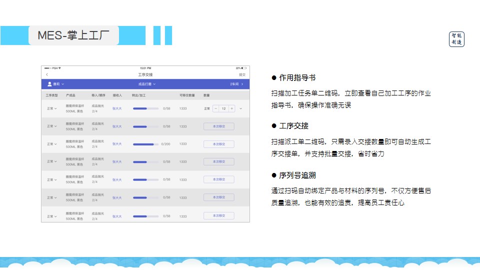 管家婆一票一码100正确张家港，创新计划分析_VR版77.40.80