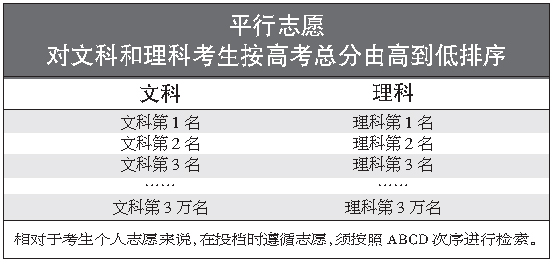 新奥资料免费精准，精准分析实施步骤_Premium33.78.20