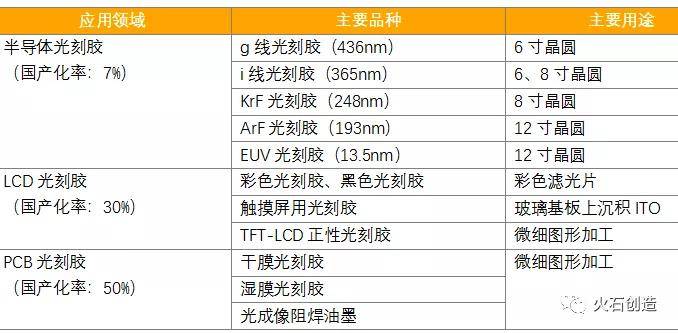 2024新奥免费资料网站，仿真技术实现_理财版38.90.30