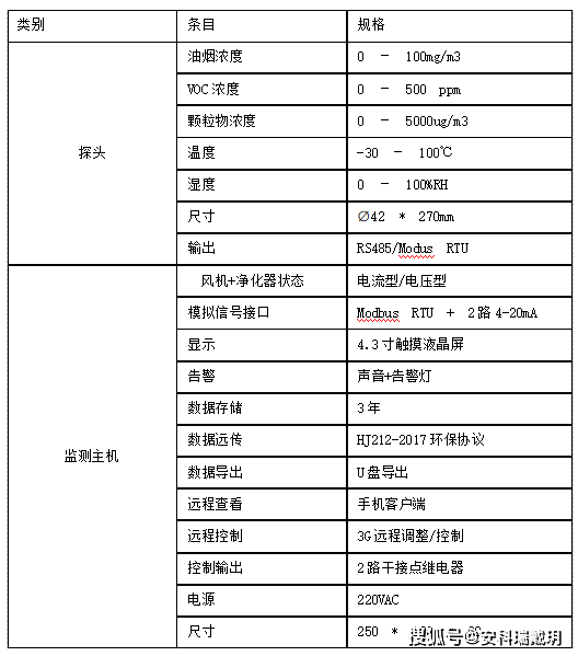 2020年新奥门免费資料大全，快速设计解答计划_LT73.99.84