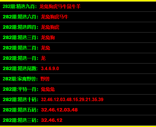 一码一肖100%精准，实践验证解释定义_免费版96.53.66