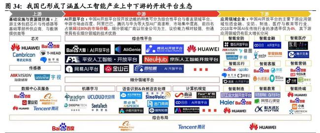 初遇在故事开头 第70页