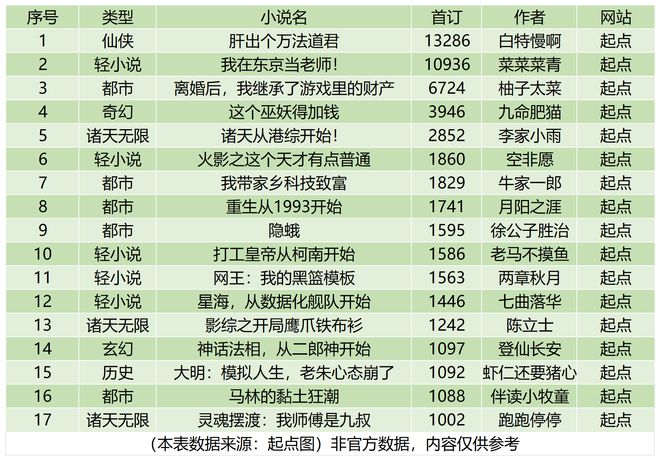 白小姐三码三期必出一期吗，实时解答解析说明_ChromeOS47.75.47