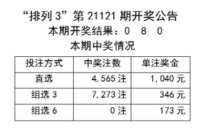 2024年天天彩资料免费大全，灵活性方案实施评估_1440p21.25.96