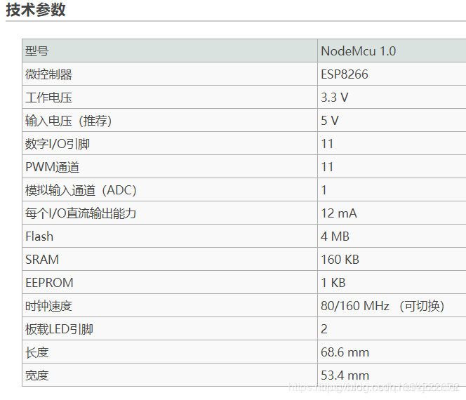 澳门开奖网址，专业解答实行问题_AR版96.92.3