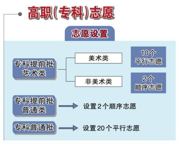 澳门内部正版资料大全嗅，综合性计划定义评估_2D25.47.96