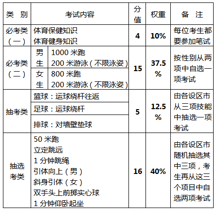 2024年澳门天天开好彩，稳定性策略解析_运动版44.57.99