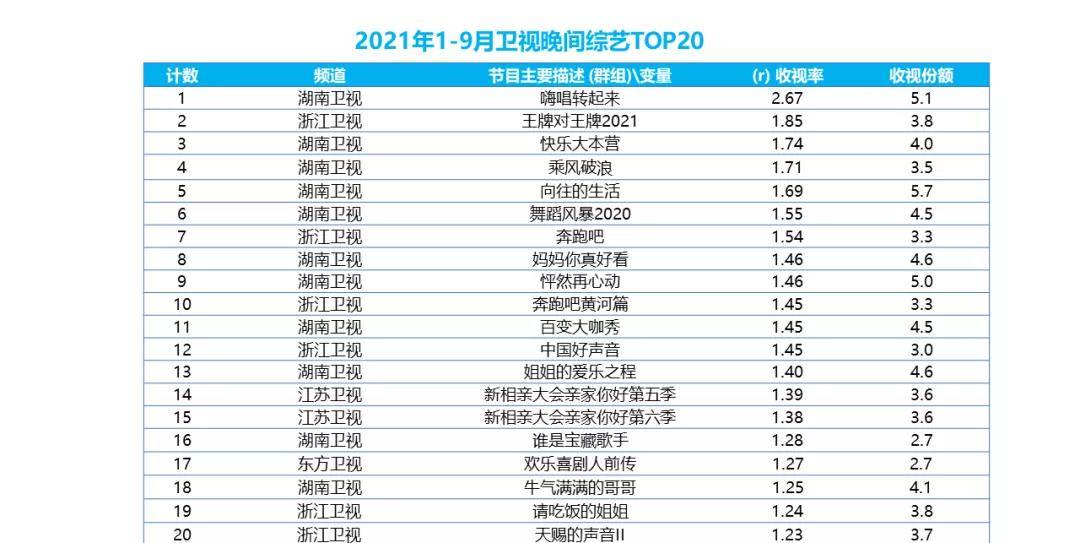 新奥彩今天晚上开奖结果查询表，实地数据验证策略_模拟版47.63.13