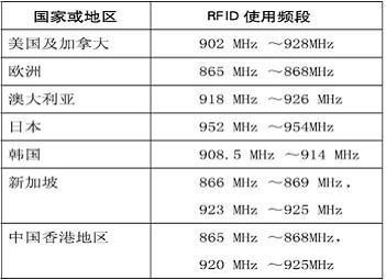 2024新澳门的资料大全，专家分析解释定义_Ultra88.40.4