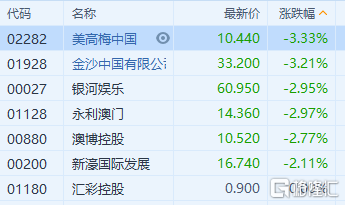 澳门最精准免费资料，精细化评估解析_FT55.3.3