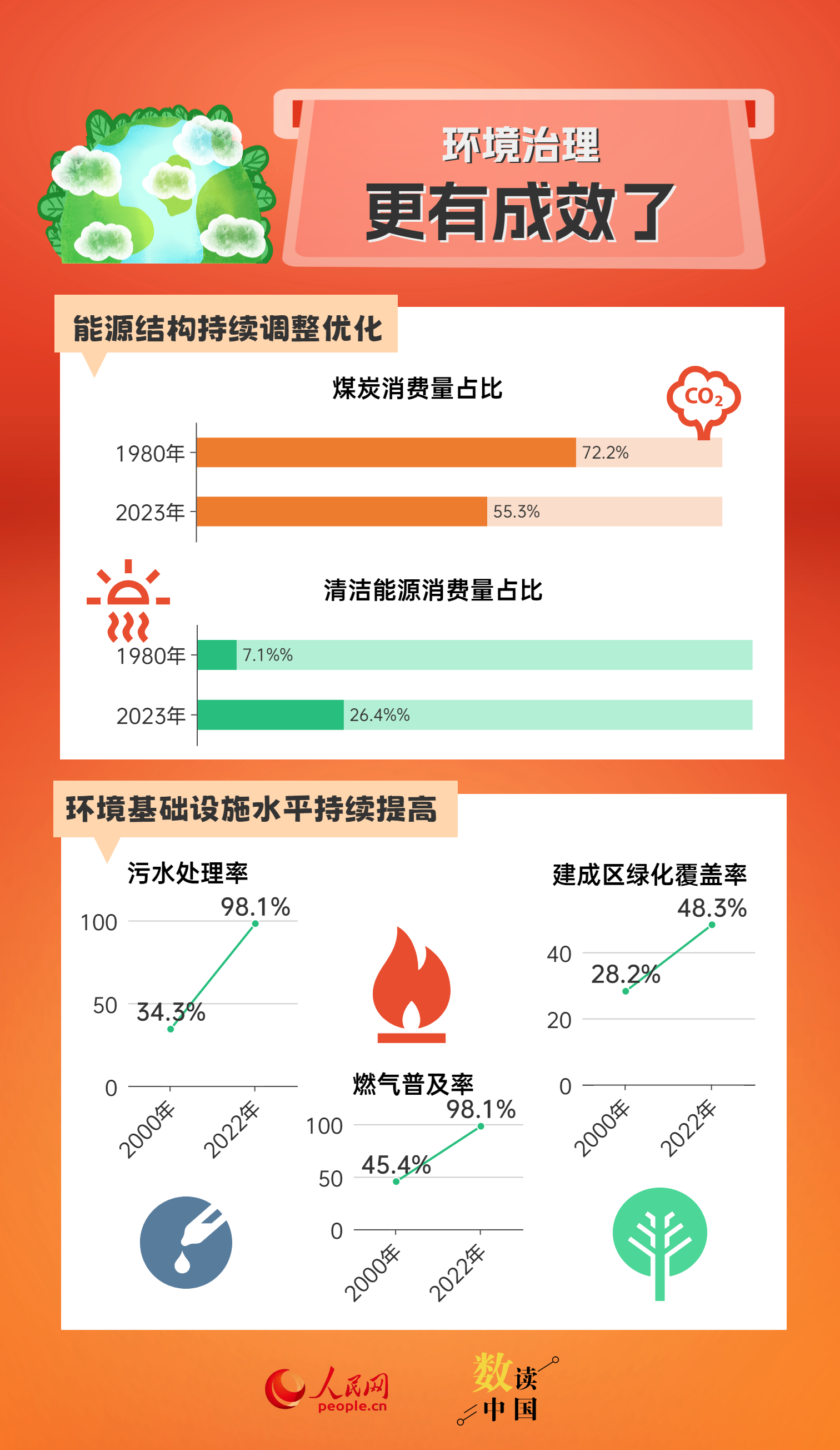 新澳门最新最快最准资料，决策信息解析说明_DX版38.29.3