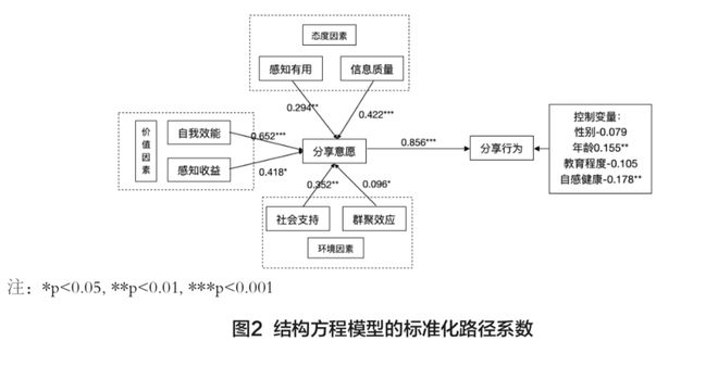 新澳彩资料免费长期公开，前瞻性战略定义探讨_pack23.79.24