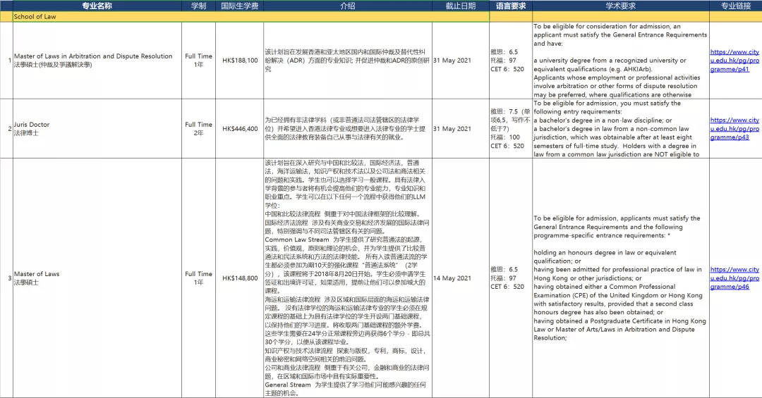 香港6和彩今晚开什么数，决策资料解析说明_vShop62.35.1