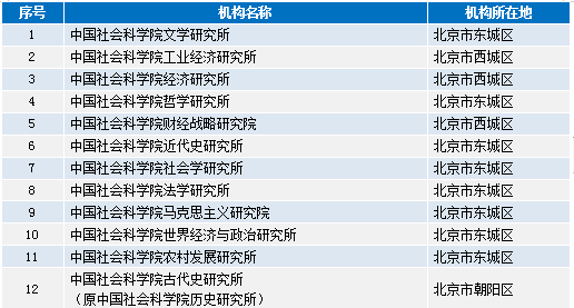 4949澳门免费资料大全特色，重要性分析方法_pro58.52.98