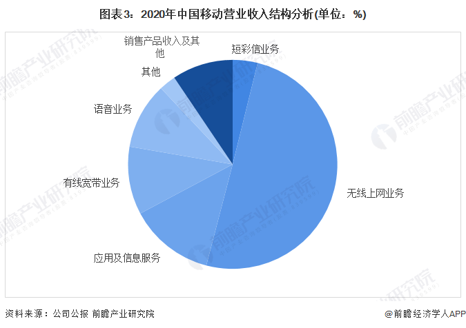 2024全年资料免费大全优势，深入数据设计策略_开发版61.46.56