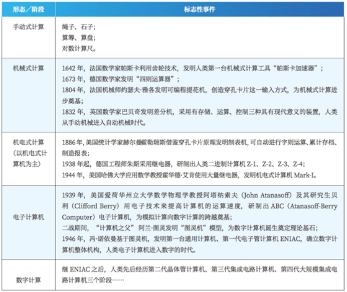 新奥门特免费资料大全管家婆料，仿真技术实现_Premium56.28.66