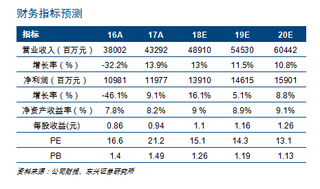 澳门一码中精准一码的投注技巧，深度评估解析说明_Deluxe59.46.81