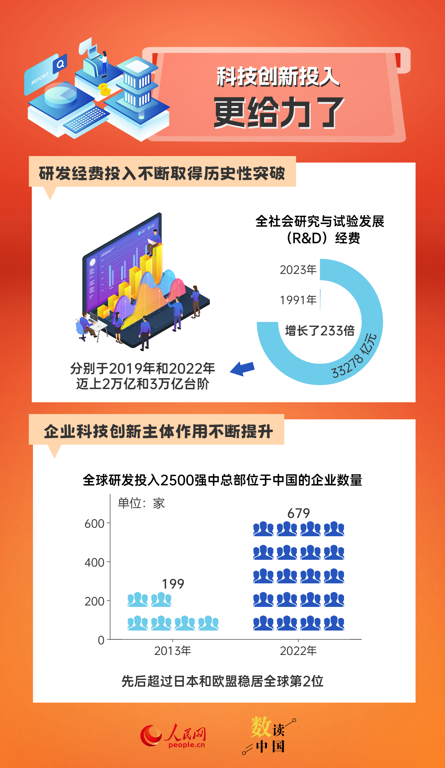 澳门一码一肖一待一中，深入数据策略设计_投资版30.70.10