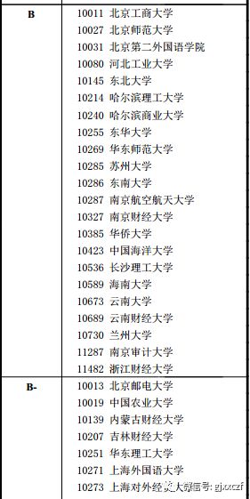 2024新奥资料免费精准071，连贯方法评估_Harmony款71.23.74