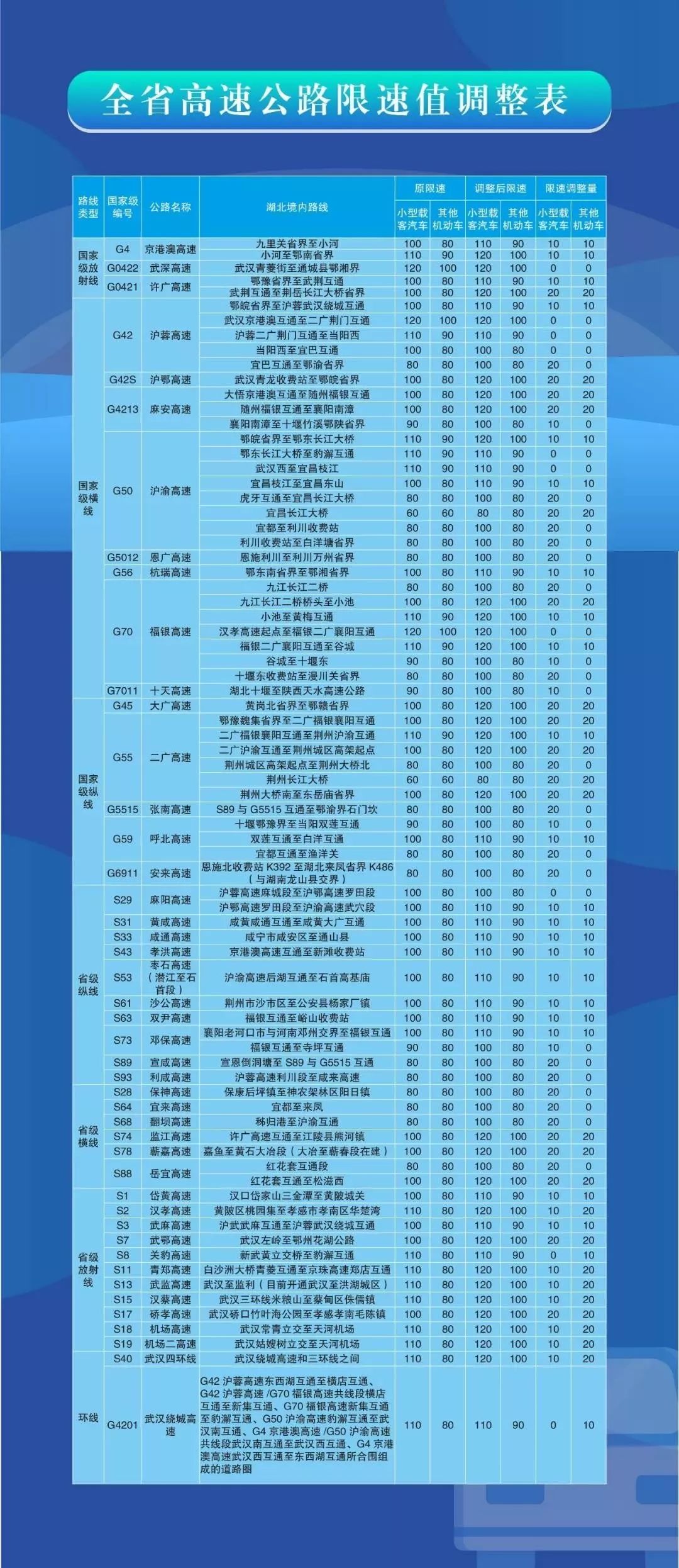 澳彩资料免费长期公开，高速方案解析响应_kit69.38.97