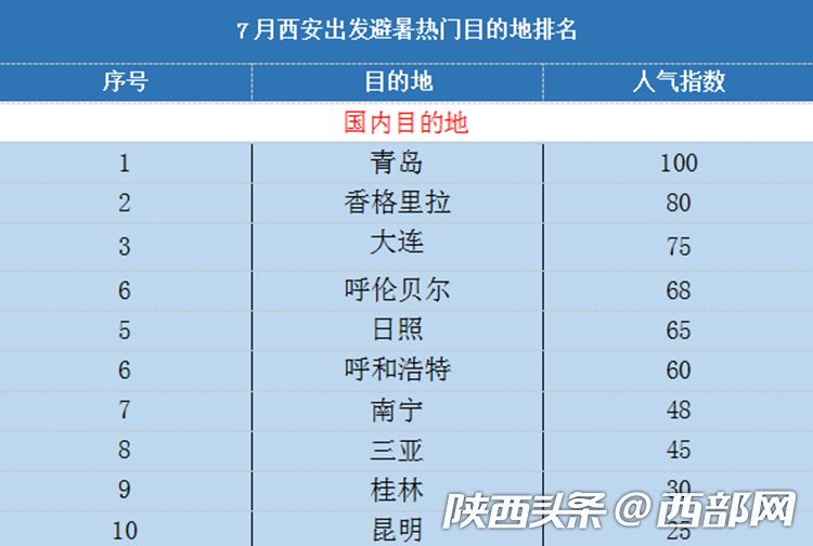 澳门一码中精准一码的投注技巧，全面解析数据执行_定制版16.18.5