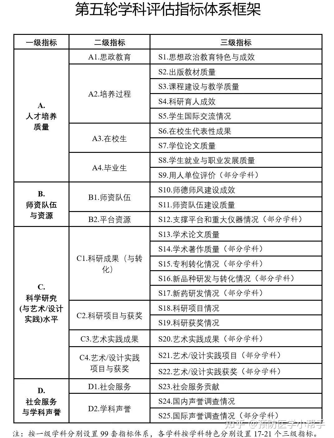 六盒宝典的应用场景，稳定性计划评估_标配版9.82.40