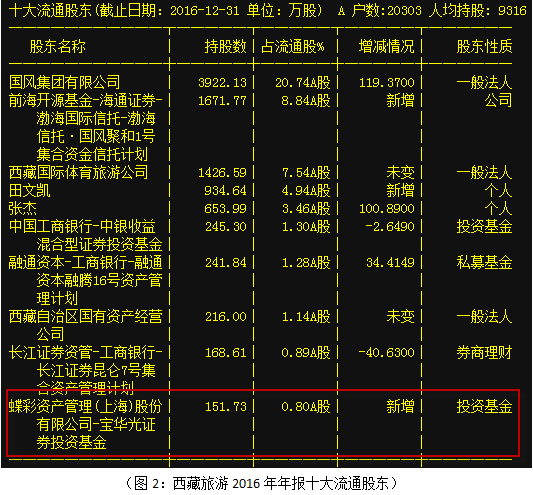 澳门天天彩期期精准龙门客栈，决策信息解析说明_试用版40.28.87