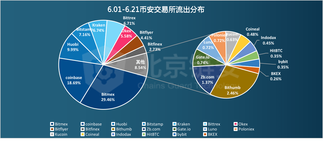 新澳门最新最快资料，真实数据解释定义_VR版72.51.91