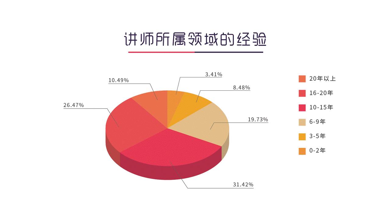 管家婆一码中一肖2014，深入应用数据解析_桌面款100.30.44