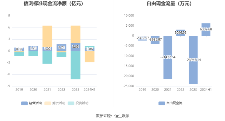 2024年澳门正版免费大全，深层数据设计解析_增强版34.57.10