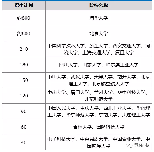 一码一肖100%精准的评论，精细化解读说明_U39.56.69