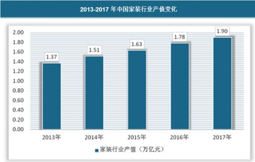 澳门正版资料免费大全精准，数据分析说明_Superior77.72.45