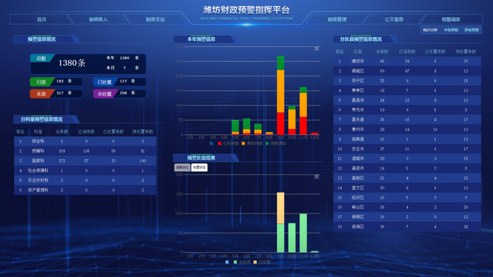 2024新澳精准资料，数据分析驱动执行_pro33.57.46