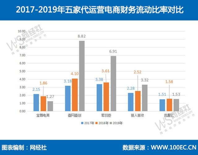 澳门天天彩期期精准，深层数据分析执行_试用版75.59.36