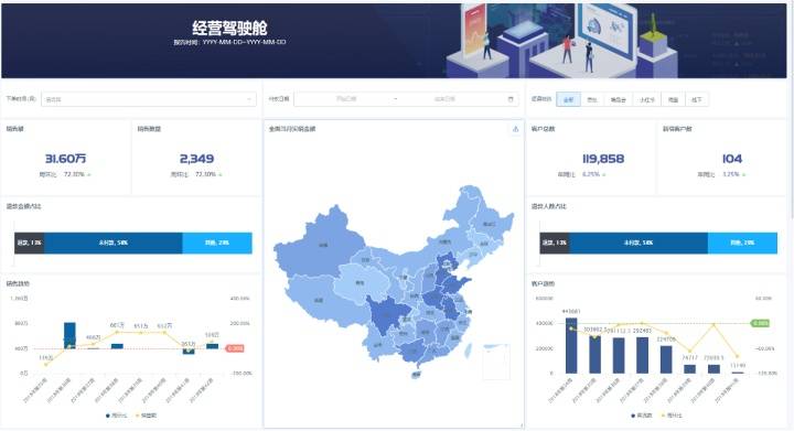 新澳2024年精准资料，数据分析驱动设计_iPad84.24.80