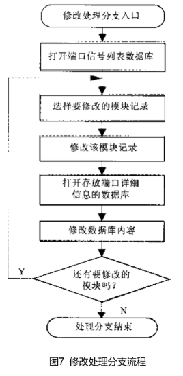 2024新澳免费资料内部玄机，数据引导设计策略_3D94.76.33