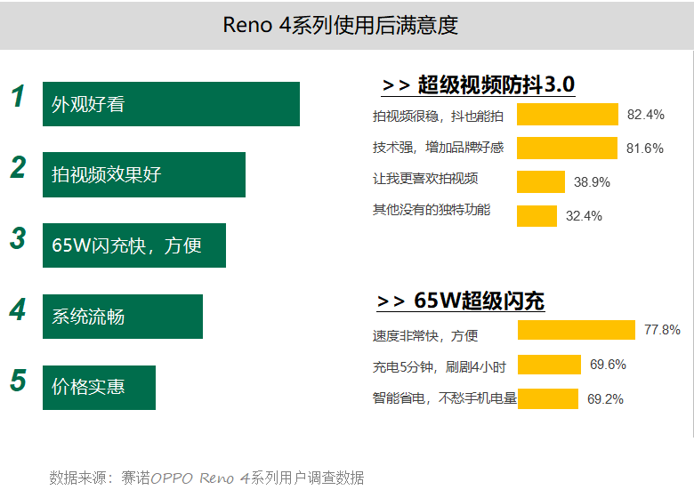 新奥精准资料免费提供630期，数据导向计划解析_云端版79.49.90