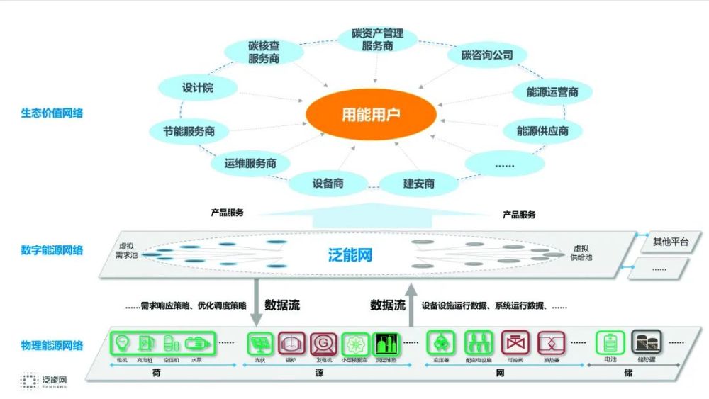 初遇在故事开头 第66页