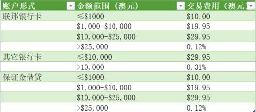 新澳好彩免费资料查询2024期，科技术语评估说明_纪念版75.28.23