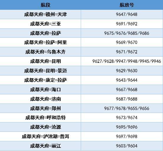 2024新澳最新开奖结果查询，创新计划执行_MR73.82.90